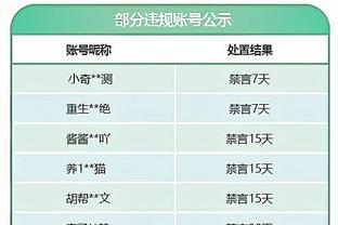 枪手维拉西汉姆皆取胜，双红会开打前利物浦掉到第3&曼联掉到第8